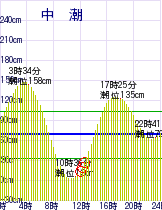 060811.GIF - 4,904BYTES